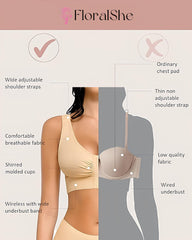 Women's Front-Opening Adjustable Shoulder Straps Without Steel Ring Post-Operative Compression Bra