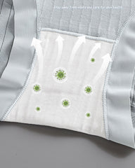 Women's Pure Cotton Antibacterial Crotch High Waist Light Belly Underwear
